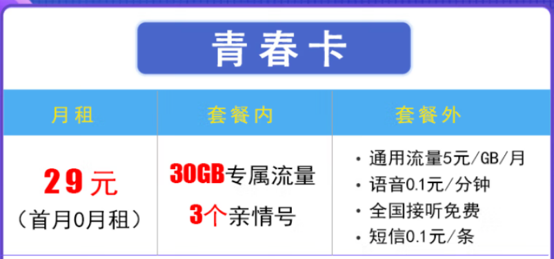 唐山移動(dòng)卡29元移動(dòng)卡最新推薦，專屬流量 免費(fèi)接聽