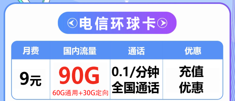 貴陽電信流量卡 充值立享100G大流量?jī)?yōu)惠長(zhǎng)達(dá)一年無合約