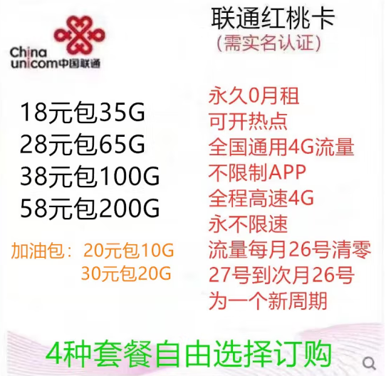 聯(lián)通移動(dòng)哪個(gè)流量卡套餐更便宜？聯(lián)通紅桃卡 4種套餐自由選擇訂購(gòu) 插卡即用