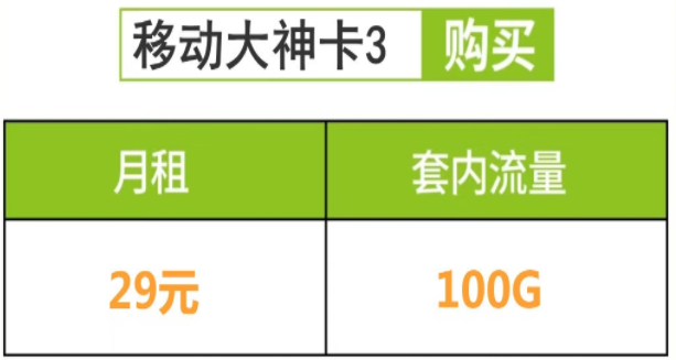 移動(dòng)流量卡有哪些便宜好用的套餐？移動(dòng)大神卡29元包100G流量是真的嗎？