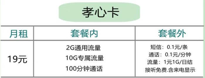 五款便宜好用超劃算2022年聯(lián)通手機(jī)卡的流量套餐推薦 ；適合老人小孩用的流量卡推薦