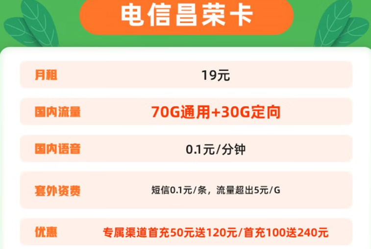 中國電信：提速降費(fèi)惠民行動(dòng) 電信昌榮卡 月租19元可享70G通用+30G定向+0.1元/分鐘，首充100送240