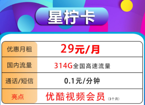 流量不夠用怎么辦？ 中國電信官方流量卡大流量不限速低月租超劃算29元送優(yōu)酷會員