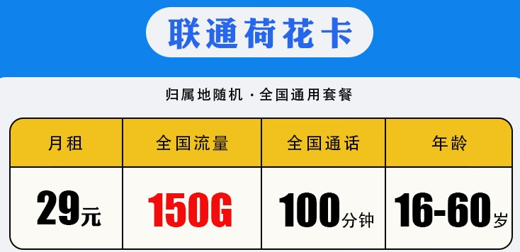 聯(lián)通荷花卡怎么樣？低月租不限速5G校園流量卡 聯(lián)通29包150G+100分鐘