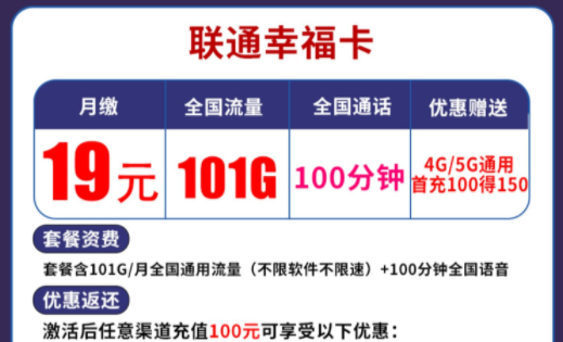 一款流量多月租低的流量卡套餐有沒(méi)有？【聯(lián)通幸福卡】月租低至19元101G全國(guó)通用流量享超值優(yōu)惠