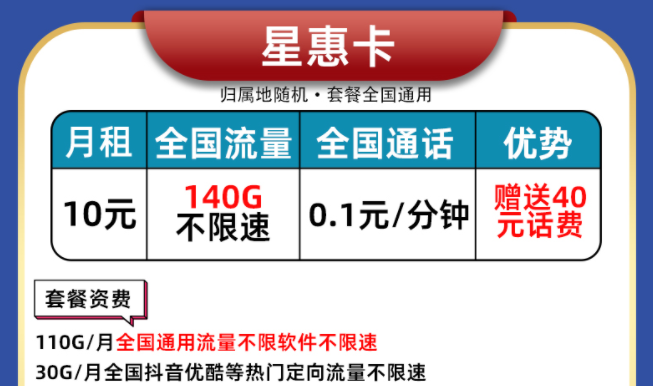 流量卡有哪幾類(lèi)？官方正規(guī)可查流量卡套餐推薦【聯(lián)通星惠卡、星聚卡】超值手機(jī)卡