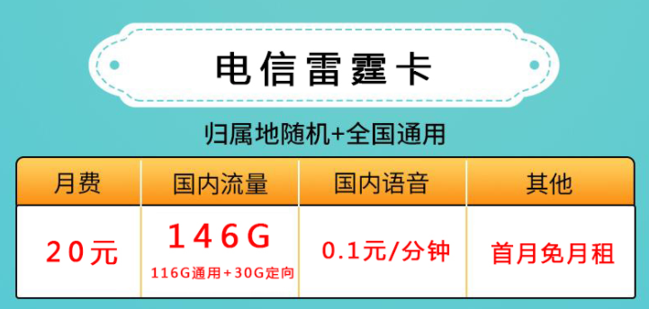 流量卡的適合辦理人群是哪些？【電信星際卡、雷霆卡】流量卡套餐推薦4G5G手機流量上網(wǎng)卡