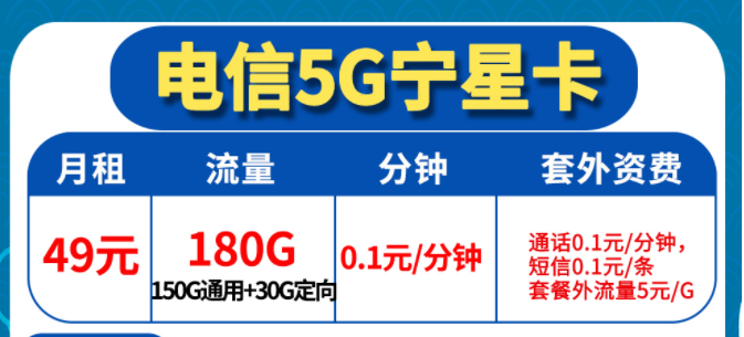 為什么去營(yíng)業(yè)廳問沒有大流量卡套餐辦理？【電信超王者卡5G星寧卡】大流量上網(wǎng)卡介紹