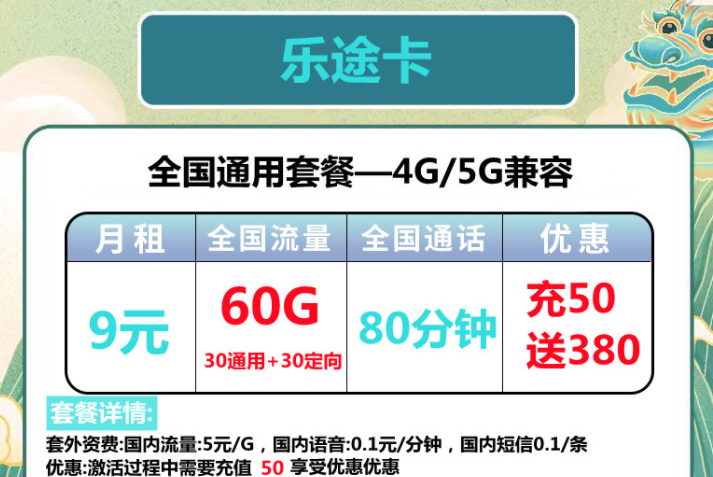 5G卡在4G手機(jī)上可以使用嗎？4G5G兼容的電信流量卡套餐【電信樂(lè)途卡土豪卡】全國(guó)通用