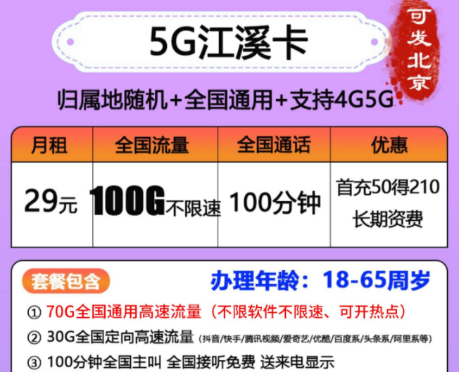 市面上的純流量卡都是一樣的嗎？中國聯通5G上網卡全國通用無合約支持4G5G通用