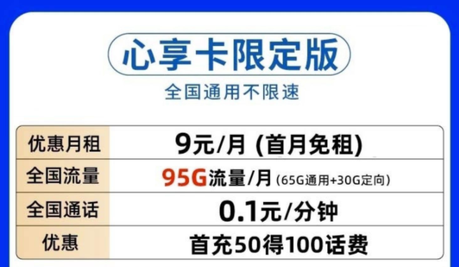 2022年年底了，有哪些實惠的流量卡推薦？限定版流量卡套餐月租低至9原全國通用不限速的手機卡