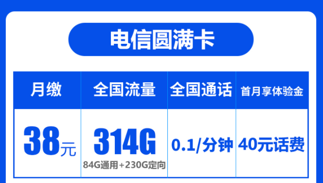 流量套餐中的“免流”是什么？電信流量卡套餐推薦電信無(wú)恙卡圓滿(mǎn)卡