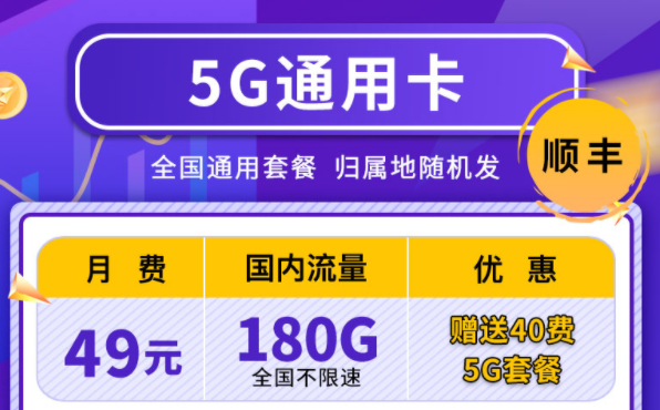 為什么實(shí)時(shí)話費(fèi)這么多？聯(lián)通4G5G通用卡全國(guó)通用套餐小貴但很實(shí)惠