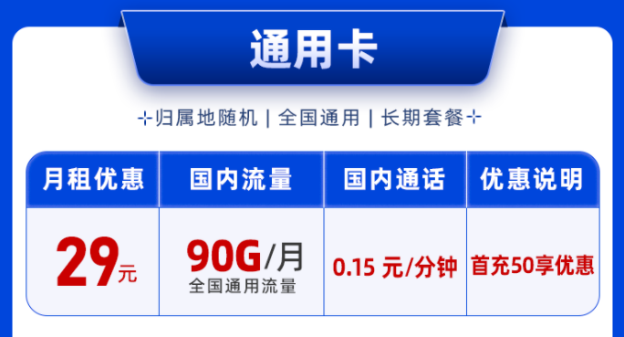 ?網(wǎng)上買的純流量卡可靠嗎？聯(lián)通流量卡0元月租年享360G全國通用流量