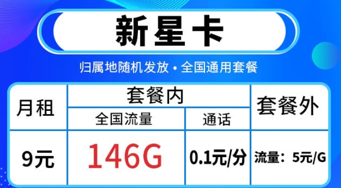 怎樣才能選到適合的流量卡呢？(到底什么卡更優(yōu)惠好用呢?)