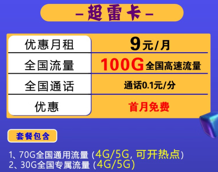 怎樣拯救被5G網(wǎng)絡(luò)摧殘的流量，當(dāng)然是辦一張好用實(shí)惠的流量卡呀！