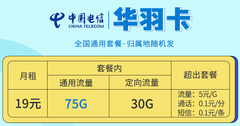 流量卡選什么樣的才好？全國通用的流量卡套餐19元100G的電信流量卡
