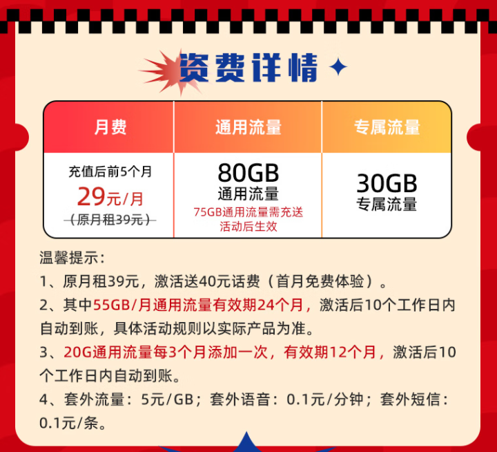 兔年換新卡！電信最新推出29元大流量卡月享110G全國流量首月免費體驗。