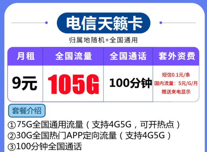 電信流量卡優(yōu)惠套餐介紹 什么樣的電信流量卡套餐最優(yōu)惠？