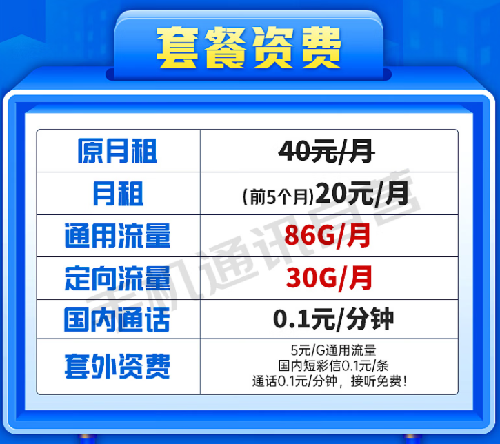 電信20元、29元、19元各套餐推薦 優(yōu)惠多多流量超多適合各行業(yè)的流量卡介紹