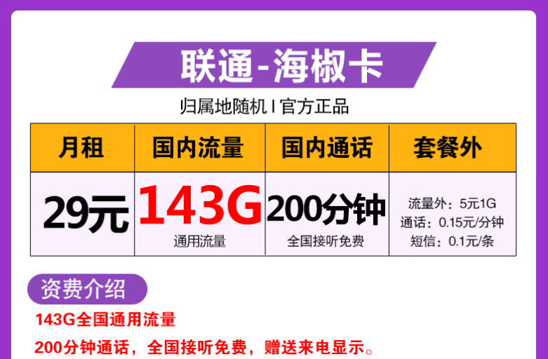 聯(lián)通海椒卡、福鑫卡、五?？ㄌ撞徒榻B 最低月租僅需9元享115G全國流量+語音+短信