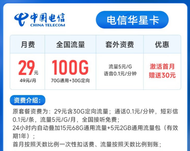 推薦一些實惠大流量的手機(jī)卡套餐 流量多+語音低月租首月免費(fèi)用的上網(wǎng)卡