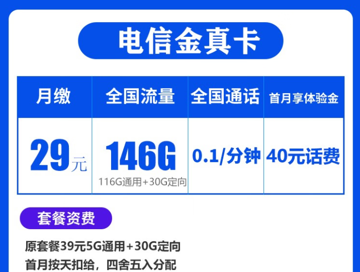 電信金真卡、秋毫卡流量卡套餐推薦 29元146G流量+49元200G全國流量