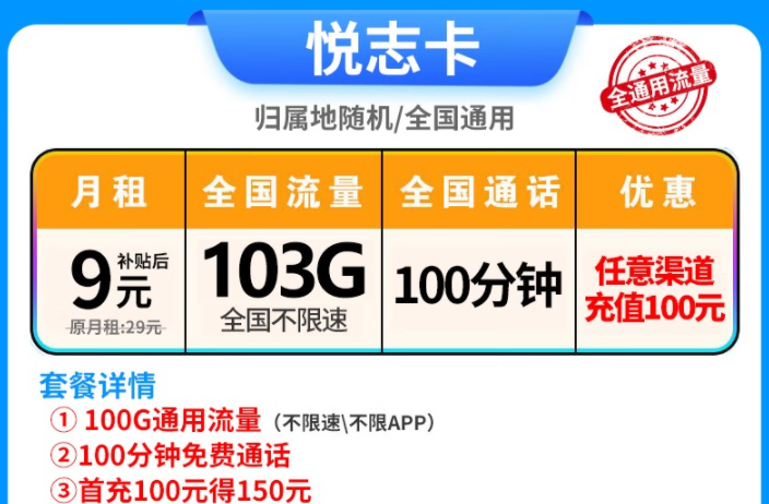 有沒有好用的聯(lián)通流量卡套餐？流量+語(yǔ)音模式套餐推薦副卡安裝