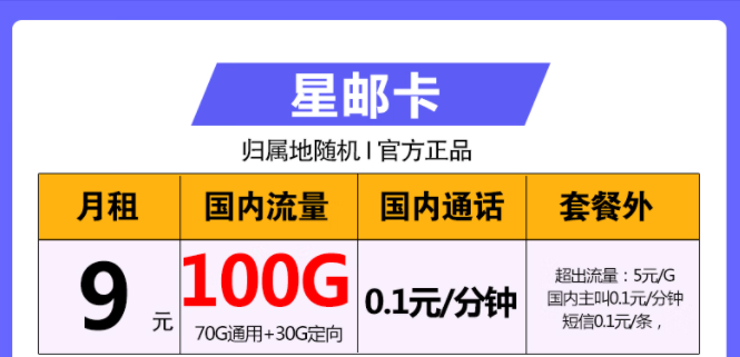 中國電信星郵卡、海角卡、摩羯卡套餐詳情介紹 最低僅需9元包100G全國大流量