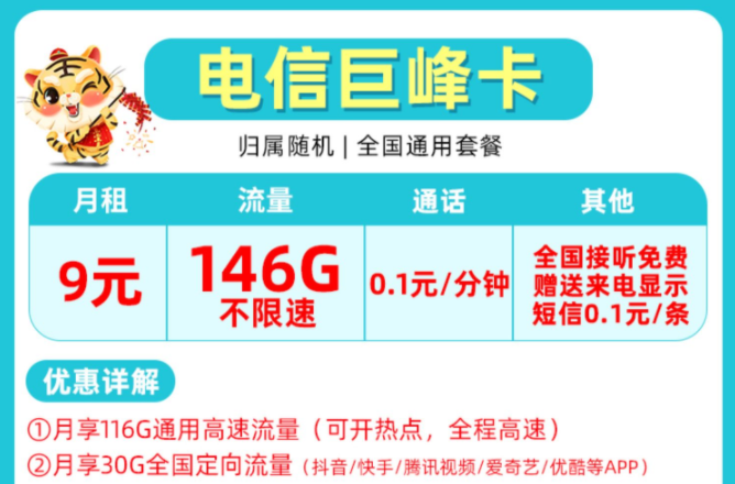 非常受歡迎的流量卡套餐有哪些？電信巨峰卡9元包含146G全國來了不限速+首月免費