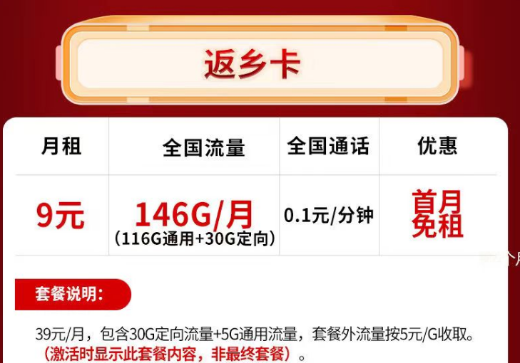 為什么流量卡的套餐會優(yōu)惠那么多，怎么優(yōu)惠的？電信返鄉(xiāng)卡月租9元110G通用流量。
