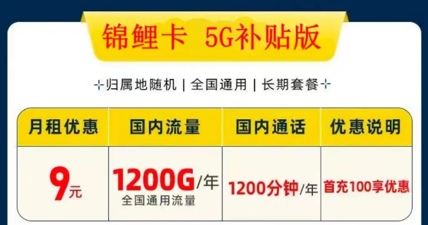 什么樣的流量卡套餐值得購買？電信9元錦鯉卡包100G通用+100分鐘語音