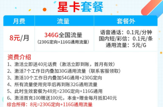 電信星卡29元30G定向流量？這款電信8元星卡流量套餐要不要考慮一下？