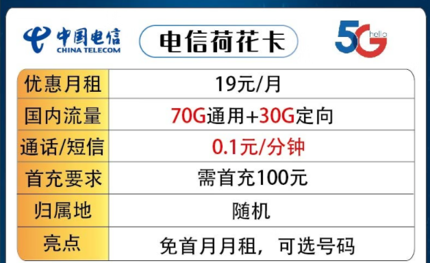 超優(yōu)惠流量卡套餐推薦|電信荷花卡、鴻興卡|月租19元100G及以上全國流量|首月免費(fèi)