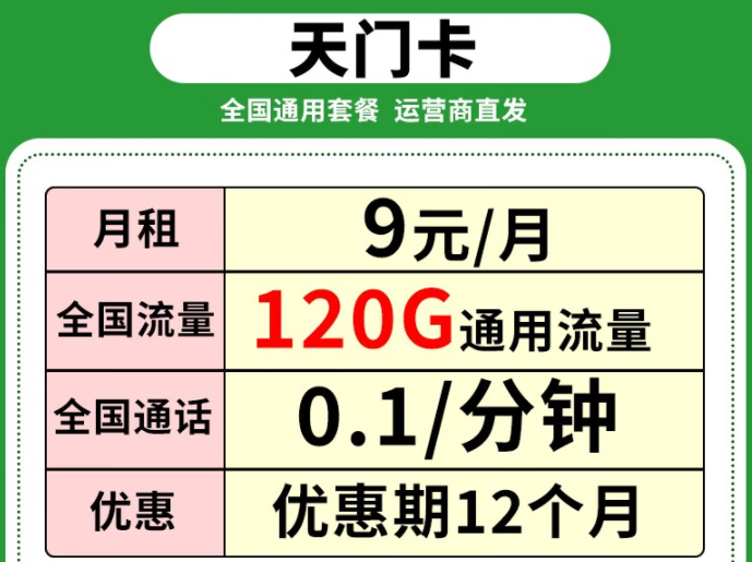 聯(lián)通9元流量卡套餐推薦|聯(lián)通風(fēng)聲卡、天門卡|全通用流量?jī)?yōu)惠期1年
