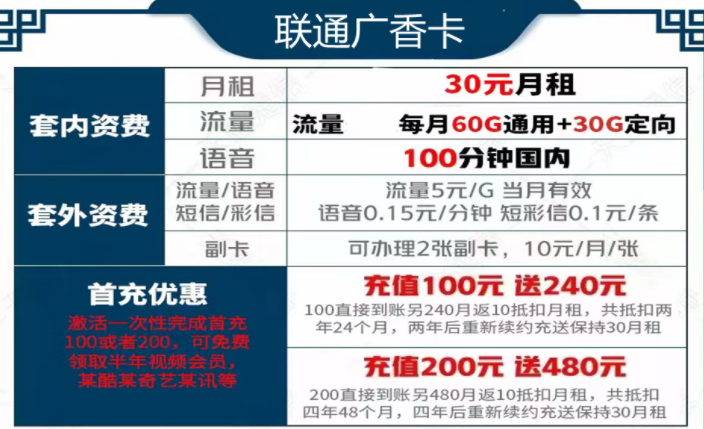 聯(lián)通流量套餐購買|聯(lián)通廣香卡30元90G+100分、風(fēng)鈴卡29元101G+200分|卡板免費(fèi)