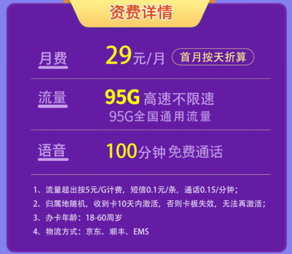 聯(lián)通有好用實惠的流量卡套餐嗎？聯(lián)通梅西卡、賀歲卡、賀春卡|流量+語音超值套餐