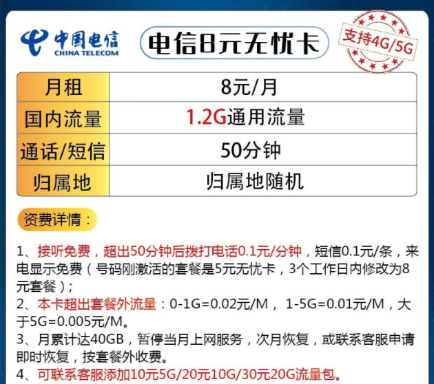 手機(jī)主、副卡選什么卡比較好|電信8元無憂卡、久恒卡|超值優(yōu)惠一套搞定