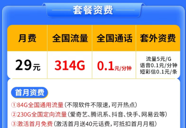 電信流量卡套餐推薦|電信天星卡、逸夢卡|29元、30元套餐|首月0元免費(fèi)用