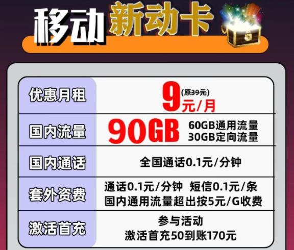 為什么沒流量卡統(tǒng)一扣費日期不同？流量卡賬期解答|移動流量卡套餐推薦
