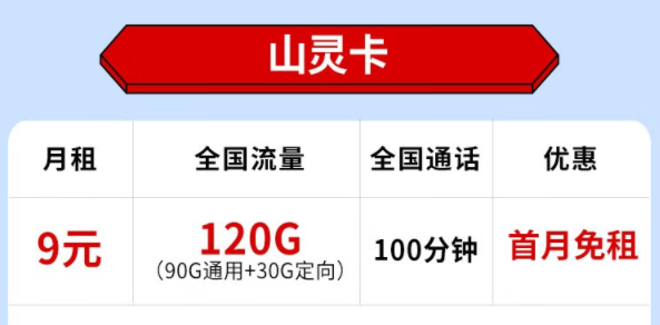身份證丟了還能激活流量卡嗎？移動流量卡套餐推薦|電信山靈卡、山王卡