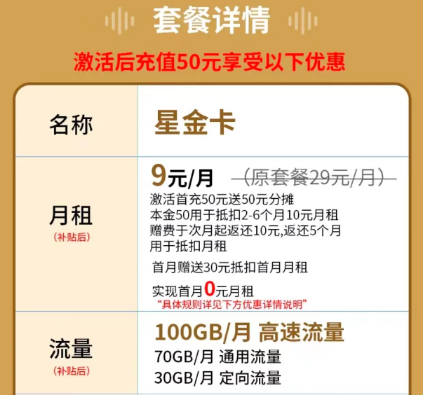 電信流量卡優(yōu)惠力度大不大？|電信星金卡月租9元包含100G全國流量+首月免租