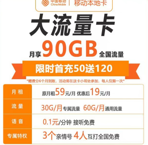 最實(shí)惠的流量卡有哪些？移動(dòng)本地卡19元90G+親情號(hào)|海棠卡19元180G流量|首月免費(fèi)