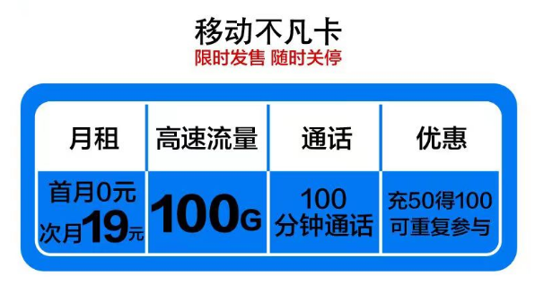 炒雞優(yōu)惠的移動卡|移動不凡卡、兔寶卡、福娃卡|首月免費(fèi)使用|數(shù)量有限喲