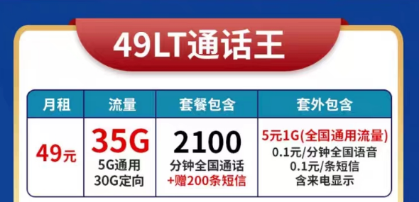 適合電銷人員使用的超大聯(lián)通49元語(yǔ)音王卡|高頻防封、超多語(yǔ)音、電銷專用