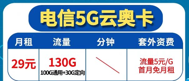 為什么還會無法辦理異地注銷業(yè)務(wù)？電信5G優(yōu)享套餐|云奧卡29元130G|電信廣?？?0元146G|首免
