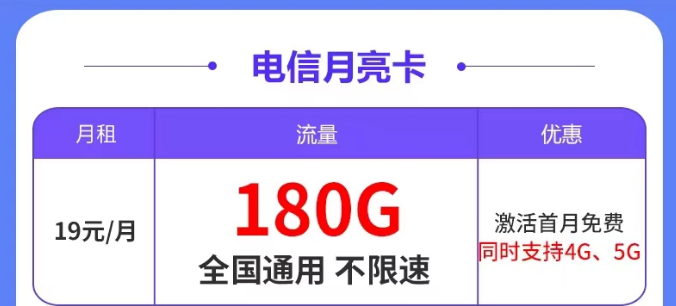 怎樣避免新辦的流量卡進(jìn)行二次實(shí)名？超級(jí)優(yōu)秀的電信超大流量卡|電信月亮卡、塞上卡、大興卡