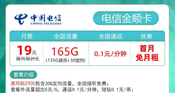 擁有超多流量的電信流量卡又來啦！19元165G金順卡、29元180G夕夏卡|低月租超大流量+首月免費
