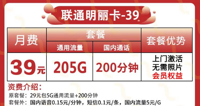 可以領(lǐng)視頻會(huì)員的聯(lián)通流量卡又來啦！205G純通用+200分鐘語音+會(huì)員|聯(lián)通明麗卡