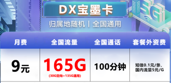 手機(jī)卡月租貴還沒有流量用怎么辦？超優(yōu)惠電信流量卡|電信寶墨卡、如月卡|超多流量+語音
